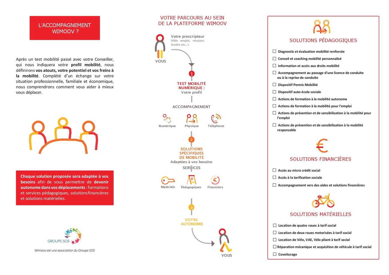 flyer-wimoov-occitanie-2020-aude-00002.jpg -