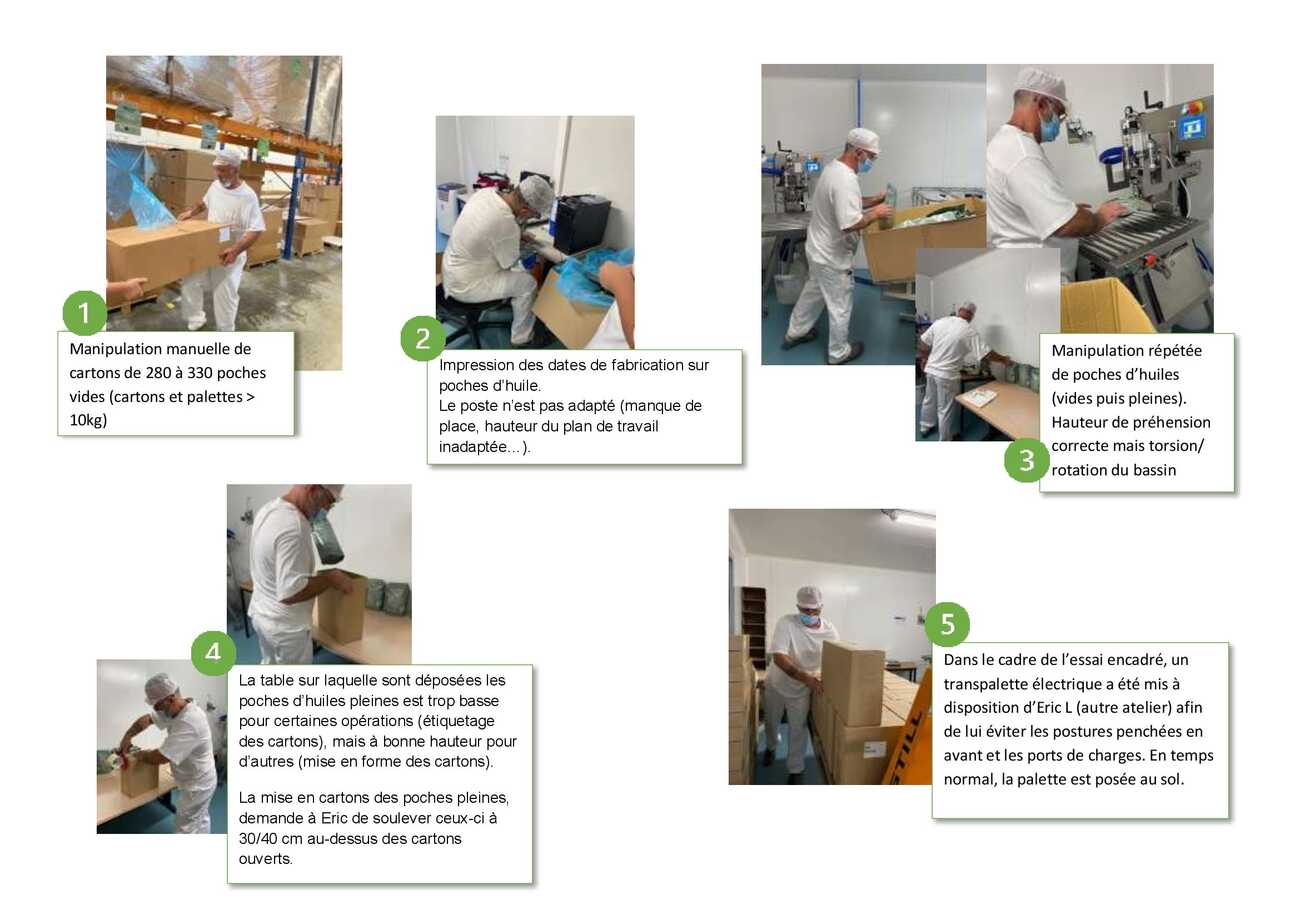 Photos des mouvements réalisés en poste qui sont incompatibles avec l'état de santé d'Eric. -