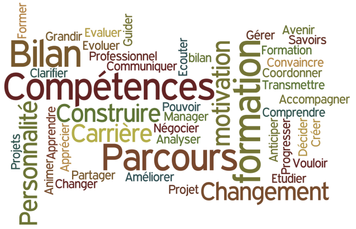 nuages-bilan-competences.png -